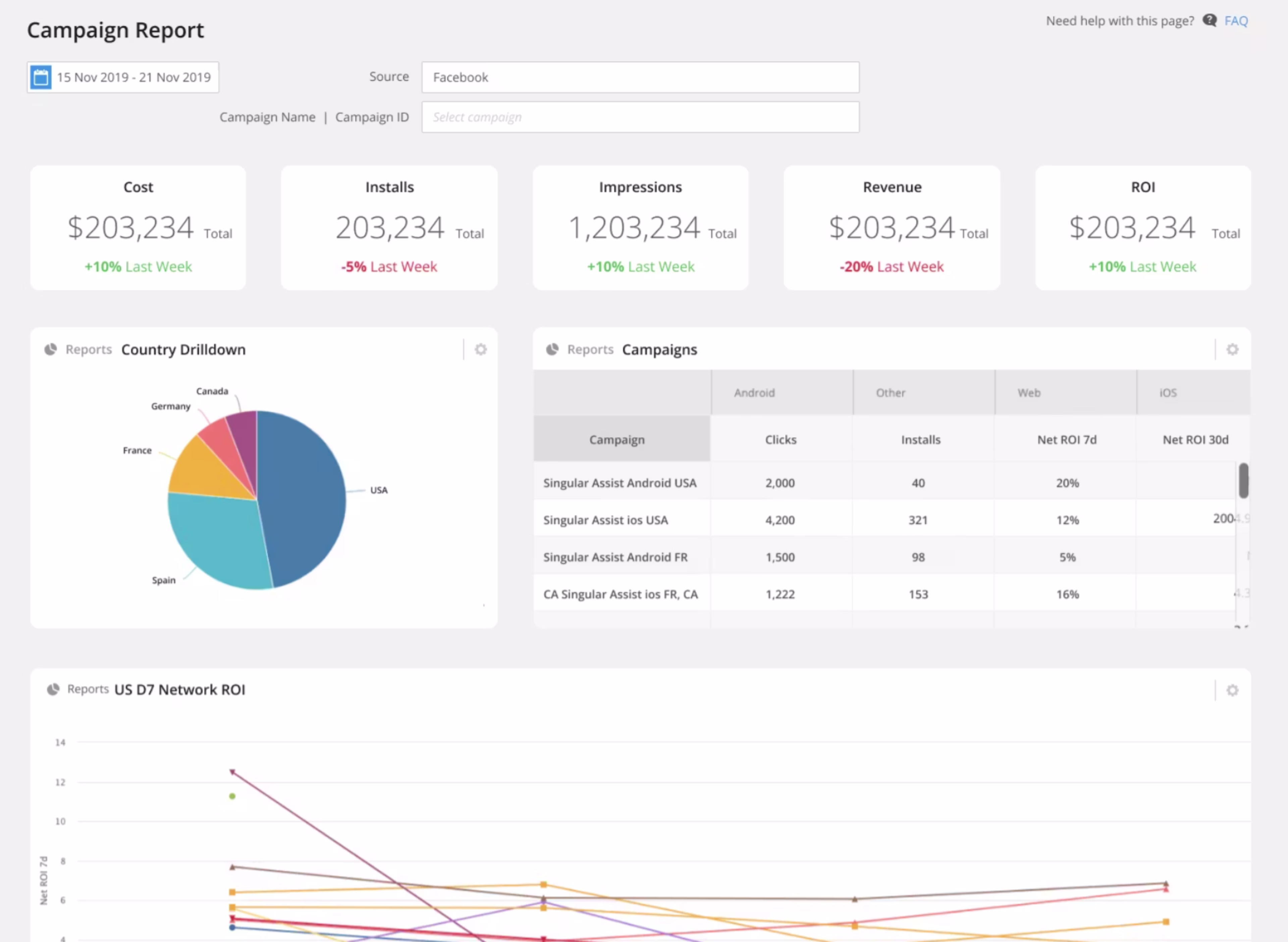 Singular dashboard